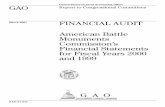 GAO-01-375 Financial Audit: American Battle Monuments ... · Page 1 GA-01-375 ABMC 2000 and 1999 Financial Audit Contents Letter 3 Opinion Letter 5 Appendixes Appendix I: Report on