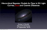 Hierarchical Bayesian Models for Type Ia SN Light Curves ... · 9/27/2010  · Summary • Hierarchical models for SN Ia Light Curves, Dust,Distance • BayeSN: MCMC for ﬁtting