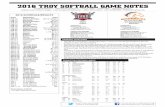 2016 TROY SOFTBALL GAME NOTES · ESSENTIALS 2016 Record: 28-19 Sun Belt Record: 9-9 Head Coach: Beth Mullins STATISTICAL LEADERS Average: Kate Benton (.411) Home Runs: Hannah Day