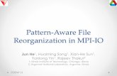 Pattern-Aware File Reorganization in MPI-IOPattern-Aware File Reorganization in MPI-IO Jun He1, Huaiming Song1, Xian-He Sun1, Yanlong 1Yin , Rajeev Thakur2 1: Illinois Institute of