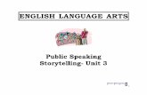 ENGLISH LANGUAGE ARTS arts...creative sound effects, powerful rhetorical techniques, parallel construction, and use of repetition for emphasis. Through exposure to text and oral versions