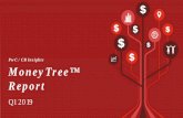 PwC / CB Insights MoneyTree™ Reportandhealth.com.au/wp-content/uploads/2019/04/CB-Insights...PwC | CB Insights MoneyTree Report Q1 2019 7 US financing trends ” Over the past three