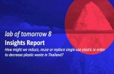 Insights Report lab of tomorrow 8€¦ · lab of tomorrow 8 Insights Report How might we reduce, ... Thailand is one of the biggest plastic waste polluters ... The startup ecosystem