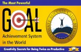 Achievement System in the World · Creativity Secrets for Being Twice as Productive • High Performance vs Peak Performance. • Have Greater Energy, Fulfilment, Aliveness and Joy.