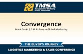TMSA17 MarComm Convergence Derks - MemberClicks · 1LinkedIn Technology Marketing Community 2LinkedIn Technology Marketing Community 3Curata marketers support three to five buying