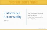 Performance How schools can ensure a Accountability high ...Promising Practices for Performance Accountability. Clear Performance Expectations: Ensure that all teachers and administrators