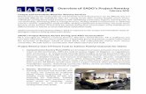 Overview of SADO’s Project Reentry Deep South Capital March/March... · SADO’s Project Reentry Assists During and After Incarceration. PR is managed by SADO’s Training Director