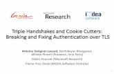 Triple Handshakes and Cookie Cutters: Breaking and Fixing ......•Bhargavan et al., IEEE S&P’13 Implementing TLS with Verified Cryptographic Security •Attack falls outside the