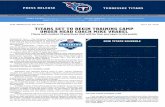 TITANS SET TO BEGIN TRAINING CAMP UNDER HEAD COACH … · George Blanda. joined the Oilers as a 10-year veteran in 1960 and earned 28 wins through 1962. Mariota became the fifth quarterback