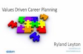 Values Driven Career Planning - IIBA Atlanta · About Ryland • Ryland Leyton, CBAP, PMP, is a business analyst, speaker, educator, Agile coach, and technology translator. He has