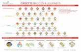 CADETTE BADGES & JOURNEYS - Girl Scouts · Think Like an Engineer Think Like a Programmer Think Like a Citizen Scientist ... BADGES Awards and badges are a great way for girls to