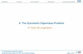 A ‘must’ for engineers - in.tum.de · A ‘must’ for engineers ... 6. The Symmetric Eigenvalue Problem Numerical Programming I (for CSE), Hans-Joachim Bungartz page 1 of 28.