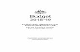 Jobs and Innovation Portfolio (Jobs and Small Business)...portfolio. For information on Industry, Innovation and Science refer to the Portfolio Budget Statements 2018–19, Budget