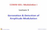 Generation & Detection of Amplitude Modulationeee.guc.edu.eg/Courses/Communications/COMM601... · Amplitude Modulation. Dr. Ahmed El-Mahdy COMM 601: Modulation I s Re ^ C t e j 2