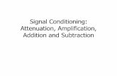 Signal Conditioning: Attenuation, Amplification, Addition ... · Operational Amplifier (op-amp) Note the hole 741 4 1 2 3 5 6 7 8 Positive power supply (+12V) Positive power supply