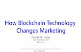 How Blockchain Technology Changes Marketing · Blockchain is a technology There is no “the” blockchain … blockchain is a technology. •Concept invented by Haber and Stornetta