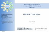 NHSIA Overview · NHSIA Overview May 2012 Overview 1 . NHSIA Webinar Series Overview. Key Concepts . ... Collected indicators support near-real-time ... Overview 35 . The Infrastructure