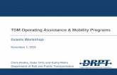 TDM Operating Assistance & Mobility Programs 2019 TDM Operat… · Revenues and Other Funding • Applicants are required to report all revenues generated by the program and other