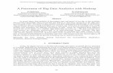 A Panorama of Big Data Analytics with Hadoop · 2017-07-22 · A Panorama of Big Data Analytics with Hadoop K.Madasamy Research Scholar (Part-Time) Department of Computer Applications