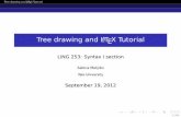 Tree drawing and LaTeX Tutorial · 2017-12-22 · Tree drawing and LATEX Tutorial Introduction to LATEX LATEX LATEX is based on the idea that authors should be able to focus on the