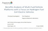 Benefits Analysis of Multi-Fuel/Vehicle Platforms with a ...2015 2025 2035 2045. LDV Stock (milions) 2015 2025 2035 2045 Conv SI BEV 200+ BEV100 FCV PHEV50 PHEV25 HEV Conv CI •One