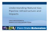 Understanding Natural Gas Pipeline Infrastructure and Impactsnortherntier.org/upload/Pipeline_Wysox_May_2011.pdf · Understanding Natural Gas Pipeline Infrastructure and Impacts DAVE