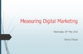 Measuring Digital Marketing€¦ · inbound marketing priority. (HubSpot, 2017) • Content marketing has become an almost universal tactic, with almost 90% of companies using it