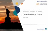 Ipsos Poll Conducted for Reuters Core Political Databig.assets.huffingtonpost.com/2016.Reuters.11.17.2016.pdf · 11/17/2016  · IPSOS POLL CONDUCTED FOR REUTERS ... 2015 3-2015 24-