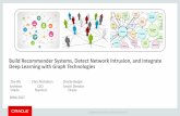 Build Recommender Systems, Detect Network Intrusion ... · (Machine Learning Platform) Multiple interfaces across platforms — SQL, R, GUI, Dashboards, Apps . Oracle Advanced Analytics