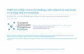 ESPP list of EU research funding calls related to ... · 2 ESPP list of EU research funding calls related to nutrients recycling and stewardship v13-07-2018 1 Summary table without