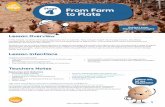 From Farm to Plate Lesson Plan From Farm to Plate€¦ · From Farm to Plate Lesson Plan Follow me, let me Eggsplain 2019 Australian Eggs Limited 2 Teachers Notes Stage 4 Curriculum