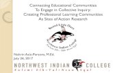 Connecting Educational Communities To Engage in Collective ... 2017.pdf• Professional Learning Communities (PLCs) • Engaged stakeholders in collective inquiry to examine, question,