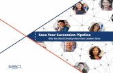 Save Your Succession Pipeline - IMPACT Group€¦ · intersect point where Millennials and Boomers crossed, with Boomers decreasing and Millennials increasing within the workforce.