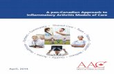 A pan-Canadian Approach to Inflammatory Arthritis Models of Care · 2014-05-16 · A PAN-CANADIAN APPROACH TO INFLAMMATORY ARTHRITIS MODELS OF CARE ii Kelly Lendvoy (Arthritis Consumer
