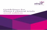 Guidelines for Phase I clinical trials 2018 edition€¦ · Guidelines for Phase I clinical trials 2018 edition Phases are also often subdivided. A small-scale, exploratory efficacy
