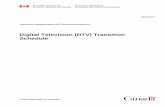 Digital Television (DTV) Transition Schedule 2017-04-26آ  Digital Television (DTV) Transition Schedule