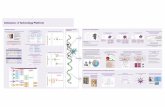 Antisense: A Technology Platform - Biotech Due Diligence€¦ · Antisense Technology – The Third Drug Discovery Platform ... Cost of Therapy Between branded small molecules & antibodies