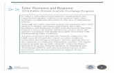 Cyber Resilience and Response - Homeland Security · resilience, as these systems would be favored targets in a coordinated cyber-attack on the United States.5 4 NIAC, Executive Collaboration