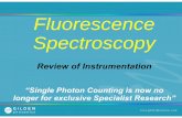 Fluorescence Spectroscopy - University of Birmingham · 2011-07-26 · Fluorescence Spectroscopy Review of Instrumentation “Single Photon Counting is now no longer for exclusive