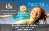 Data, Metrics, and Evaluation - Methodist Health€¦ · Data, Metrics, and Evaluation Dora Barilla, DrPH, MPH Michael Knecht, MDiv . Imagine… Increased flexibility and being proactive