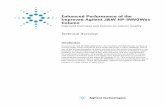 Enhanced Performance of the Improved Agilent J&W HP ...monitored in QC tests to verify that identical selectivity was achieved between the standard and improved HP-INNOWax columns.
