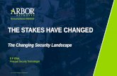 THE STAKES HAVE CHANGED - HKNOG...1. DDoS Attack Trends (i.e. Ease, motivations, attack types, relationship with data breach) 2. Best Practices in DDoS Mitigation (i.e. Products, People