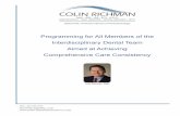 COLIN RICHMAN · 2020-04-14 · PERIODONTICS • ORAL MEDICINE • DENTAL IMPLANTS • SFOT Diplomate, American Board of PeriodontologyDiplomate, American Board of Periodontology