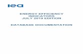 ENERGY EFFICIENCY INDICATORS JULY 2019 EDITION …€¦ · ENERGY EFFICIENCY INDICATORS: DATABASE DOCUMENTATION (July 2019 edition) - 7 INTERNATIONAL ENERGY AGENCY 3. METHODOLOGICAL