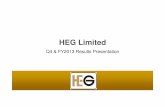 HEG Limited - Q4 & FY2013 Investor Presentation REVhegltd.com/wp-content/uploads/2017/04/HEG_Ltd_Q4... · Commenting on the results, Mr. Manvinder Singh Ajmani, Head – ... Due to