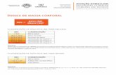 ÍNDICE DE MASSA CORPORAL - DMS – UFPEL · 2015-08-11 · MÓDULO DE AUTOAPRENDIZAGEM ATENÇÃO DOMICILIAR: SITUAÇÕES CLÍNICAS COMUNS EM IDOSOS MATERIAIS DE APOIO: CALCULADORAS