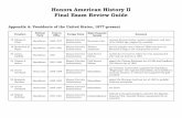 Honors American History II Final Exam Review Guide€¦ · Honors American History II Final Exam Review Guide Appendix A: Presidents of the United States, 1877-present President Political