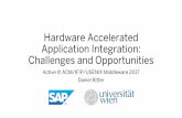 Hardware Accelerated Application Integration: …...Hardware Accelerated Application Integration Processing: Industry Paper. In DEBS. 215–226. [Cau2017] Adrian M. Caulfield, et al.: