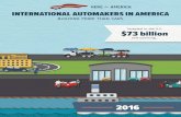 INTERNATIONAL AUTOMAKERS IN AMERICA2008 Automatic transmissions, RX-7 and RX-8 rotary engines Washington BMW SGL Automotive Carbon Fibers Moses Lake 2011 Ultra-lightweight carbon fiber