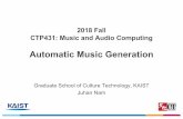 Automatic Music Generation - GitHub Pages · Generation Examples Fei-Fei Li & Justin Johnson & Serena Yeung Lecture 12 - 94 May 15, 2018 Variational Autoencoders: Generating Data!